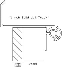 Bahama Hardware Build Out Track Installation