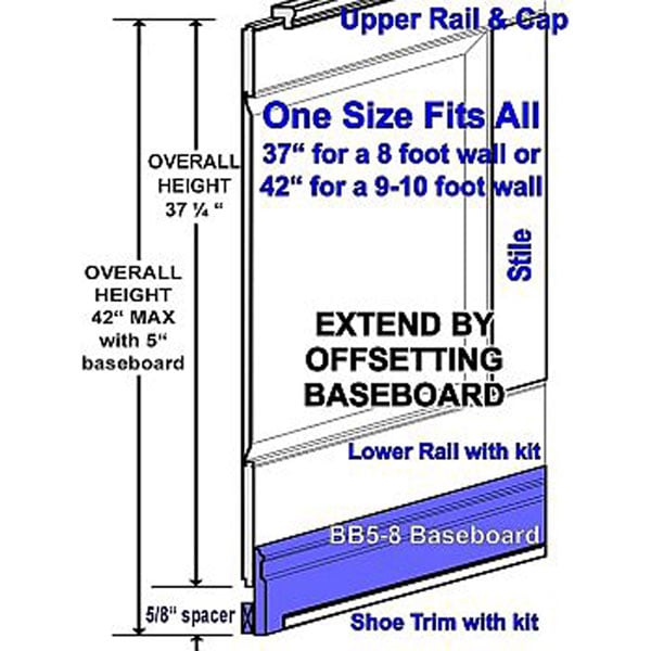 Elite Trimworks Corp. WAIN-EXT-Base