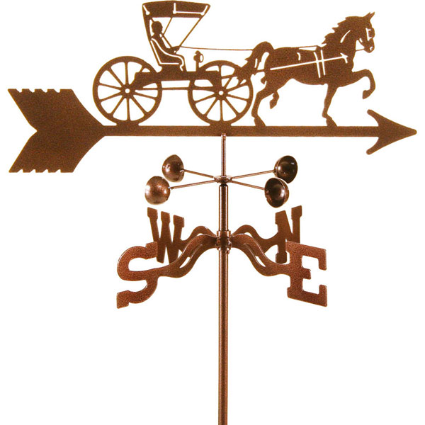 EZ Vane, Inc. VSHDOCPM