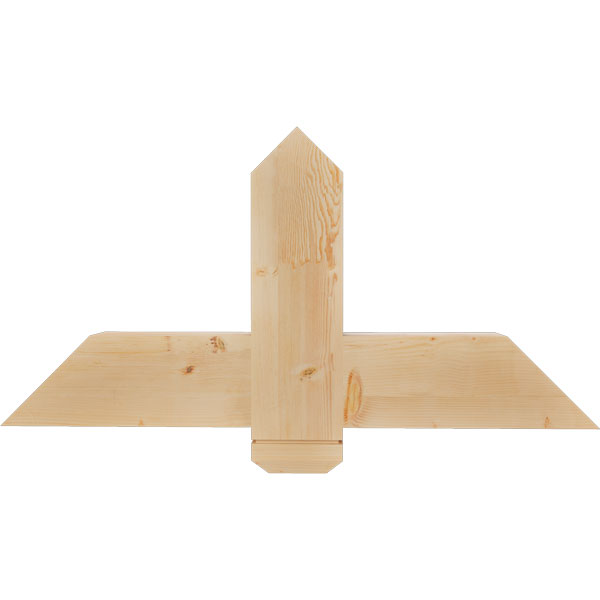 Ekena Millwork GBW036X18X0406EUG00SDF