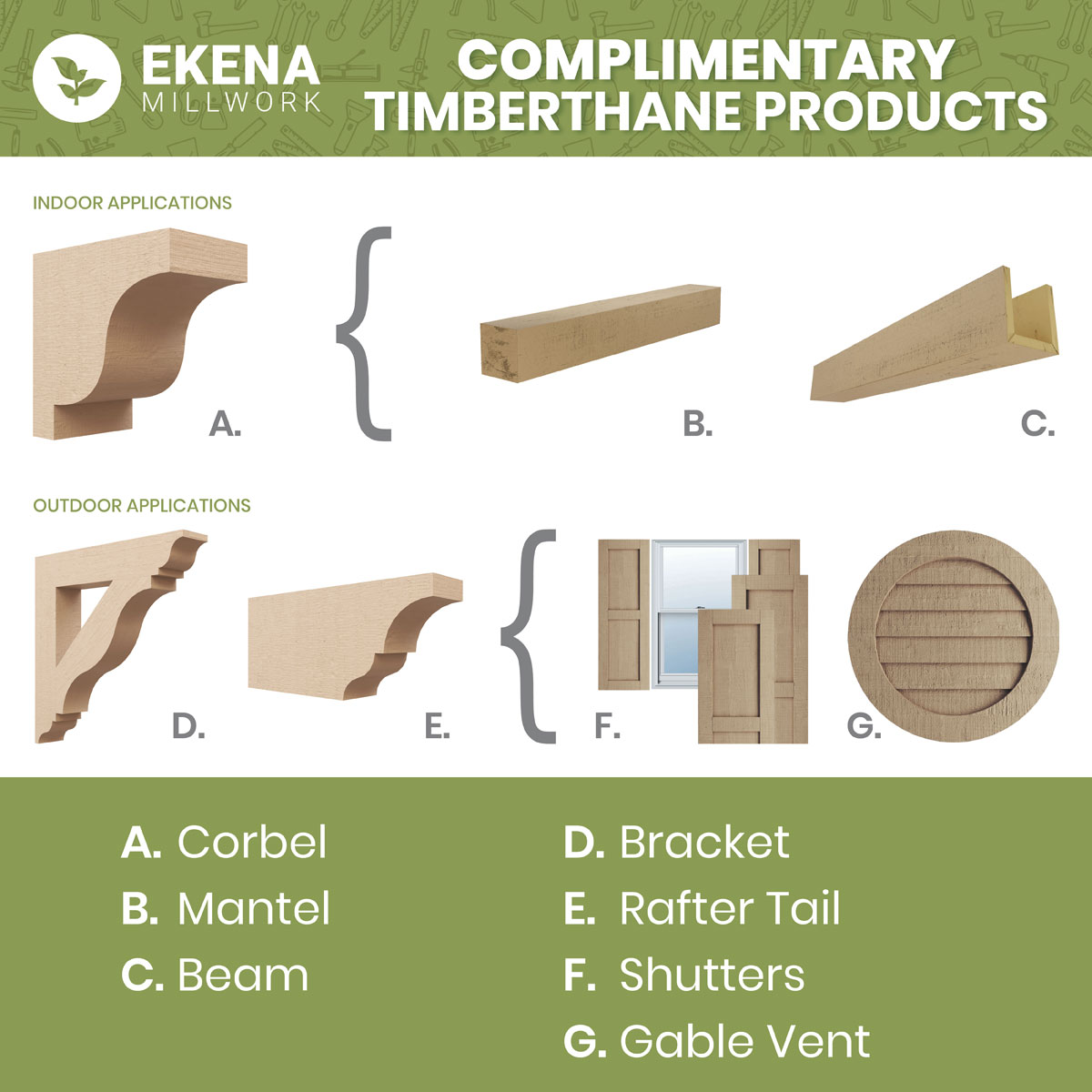 Ekena Millwork 12 inchw x 12 inchd x 12 inchh Series 1 Wide Huntington Rough Cedar Woodgrain Timberthane Corbel, Primed Tan, Size: 12 inch W x 12 inch