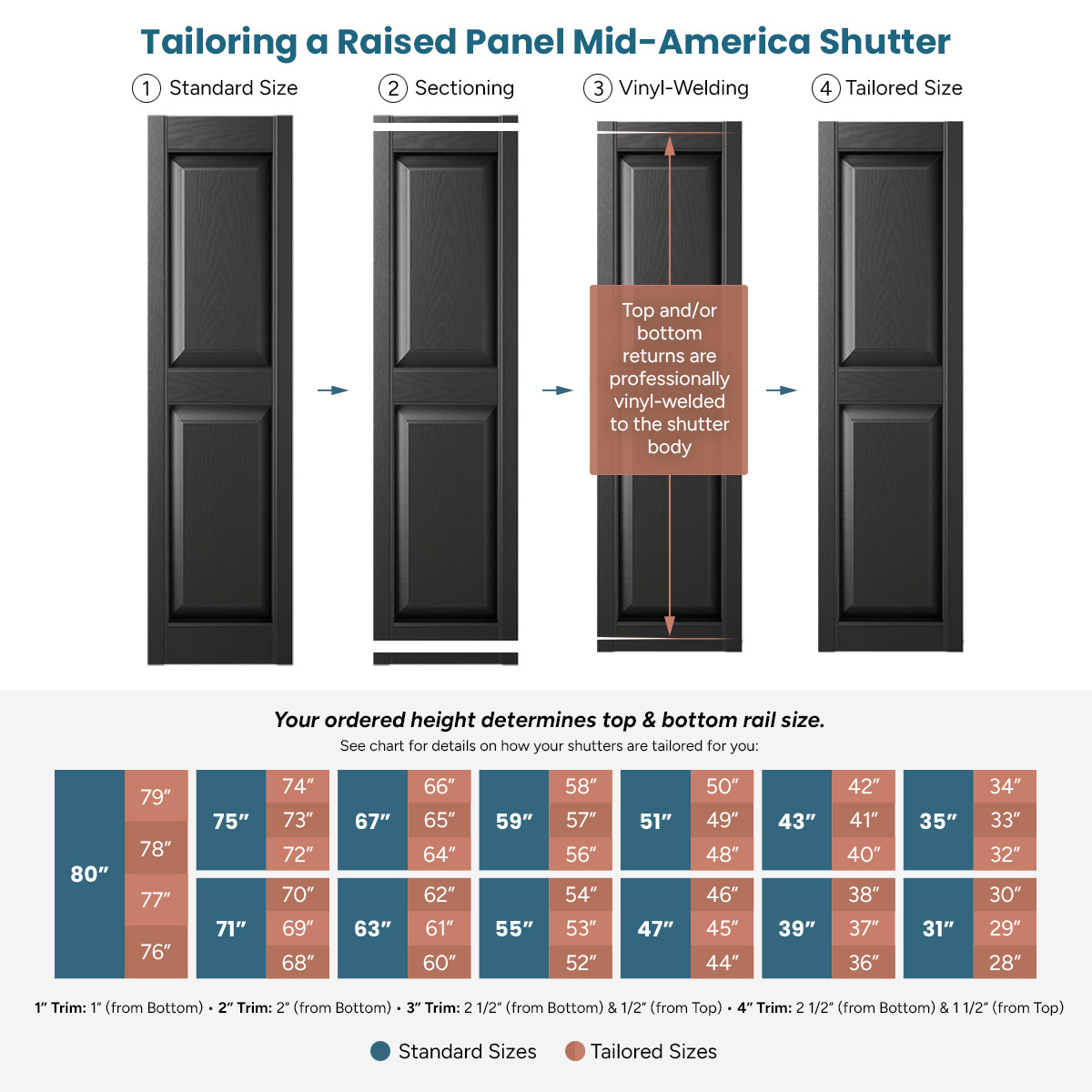 Mid America Raised Panel Vinyl Shutters (1 Pair)